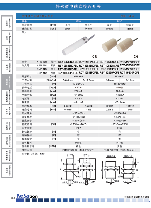 RSY-08S18NOFEL